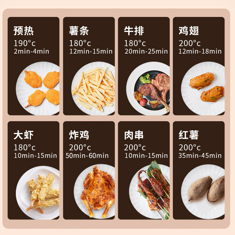 九阳博诺思专卖店九阳空气炸锅家用烤箱一体多功能大容量4.8L全自动无油薯条VF1933