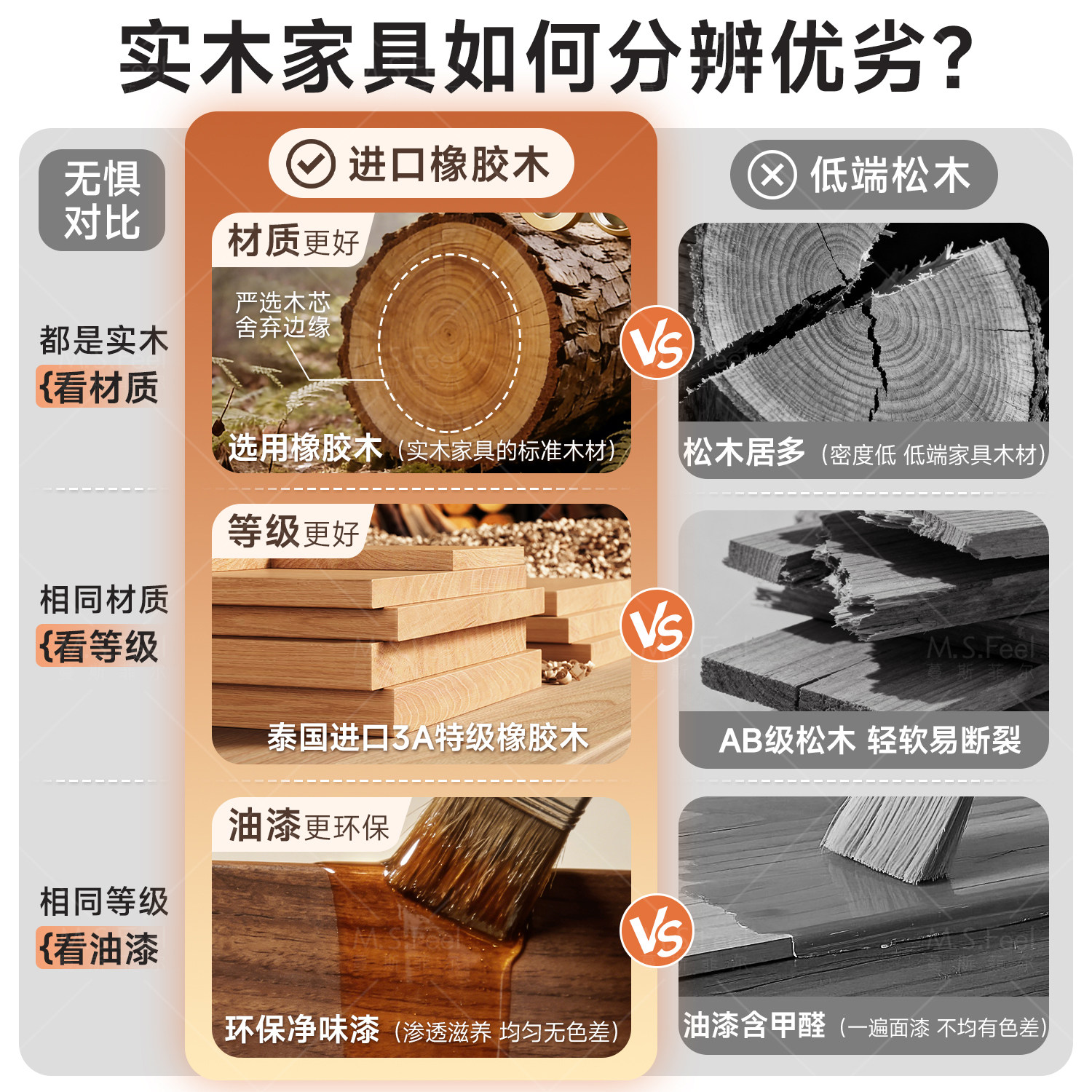 杯架实木防尘复古茶杯茶具餐桌放置柜水杯咖啡杯餐边柜收纳置物架,淘宝优惠券,粉丝福利购,淘宝优惠卷