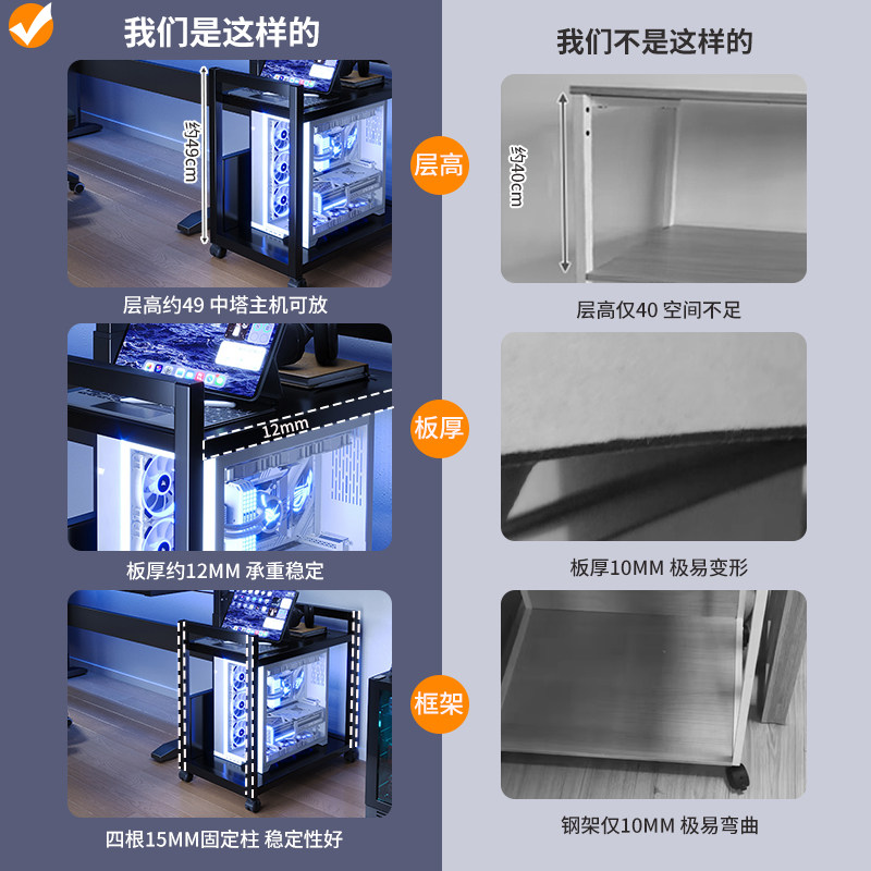 Meet all computer host brackets and cart storage racks