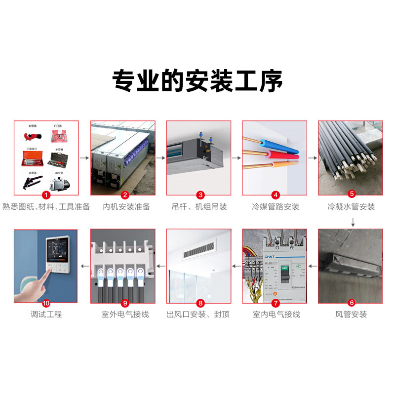 TCL Central Air Conditioning Large 3 HP Small Blue Wing True Power Saving Air Duct Machine Frequency Conversion New Level Energy Efficiency One Drag One Living Room