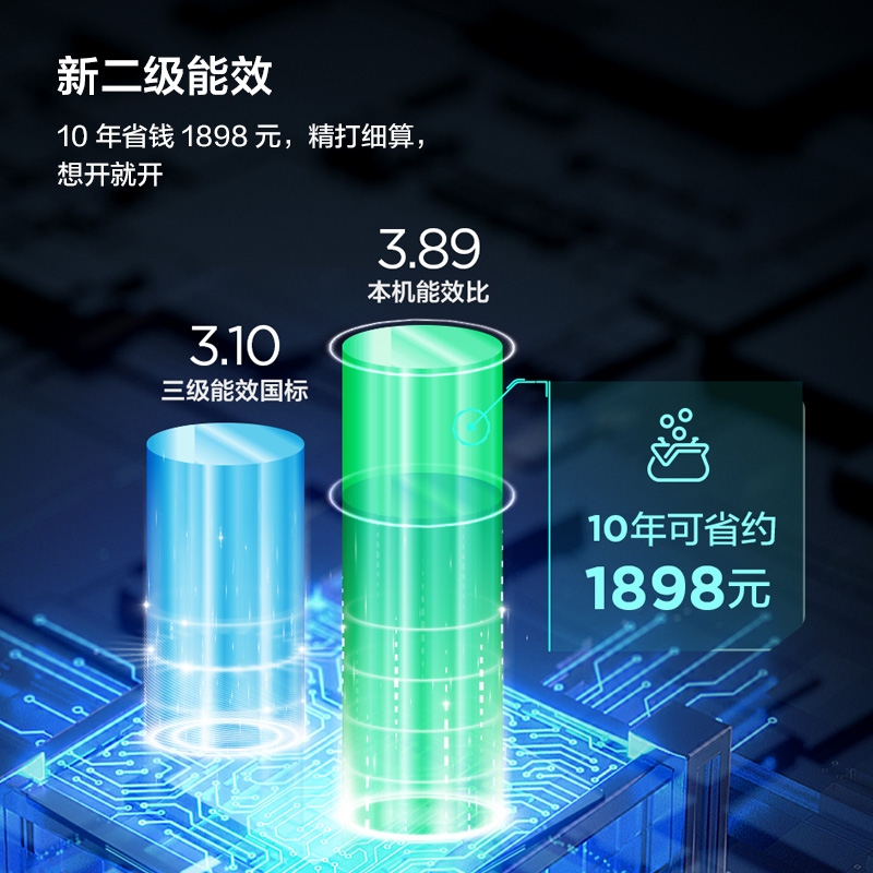 TCL大3匹p空调变频节能柜式新二级家用自清洁冷暖两用柜机72JVB2-图2