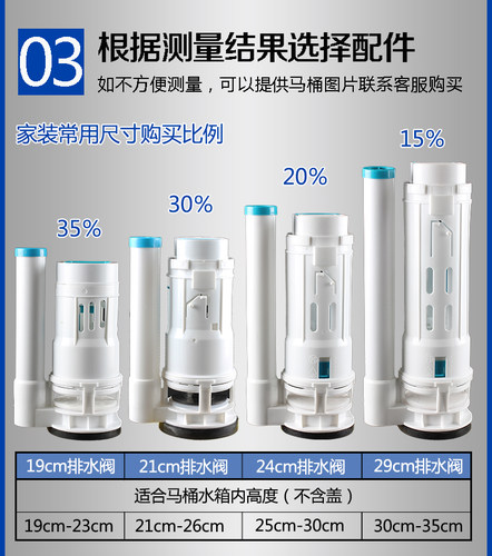 通用老式抽水马桶坐座便水箱配件套装 浮球进水阀排水阀冲水按钮 - 图1
