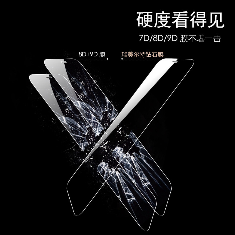 iPhonexr苹果X钢化膜iphone11Pro/xs/xr/12全屏13覆盖xsmax七ProMax手机7贴膜8plus蓝光mini玻璃max八xmax6P - 图3