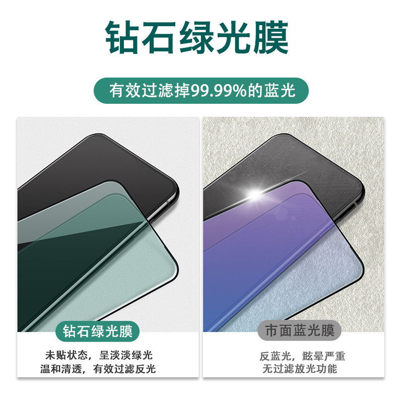 Realme真我GTNEO5Q3i钢化膜2T10Pro大师GT闪速版X7v15v20v23v13v11S绿光X50por全屏neo手机realmegt贴膜gtnoe