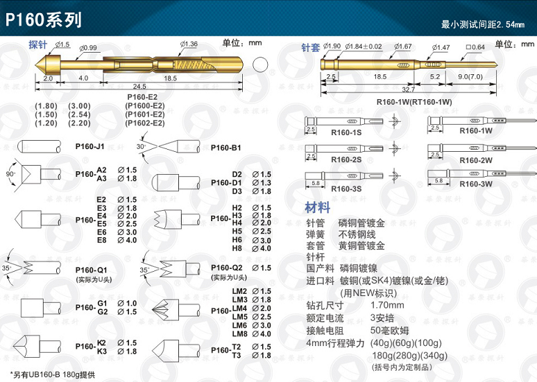 特卖华 荣探针 P160-H2 H3 H4 E2 弹簧测试顶针1.36mm 治具配件 - 图1