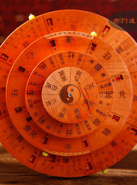 桃木实用风水罗经仪