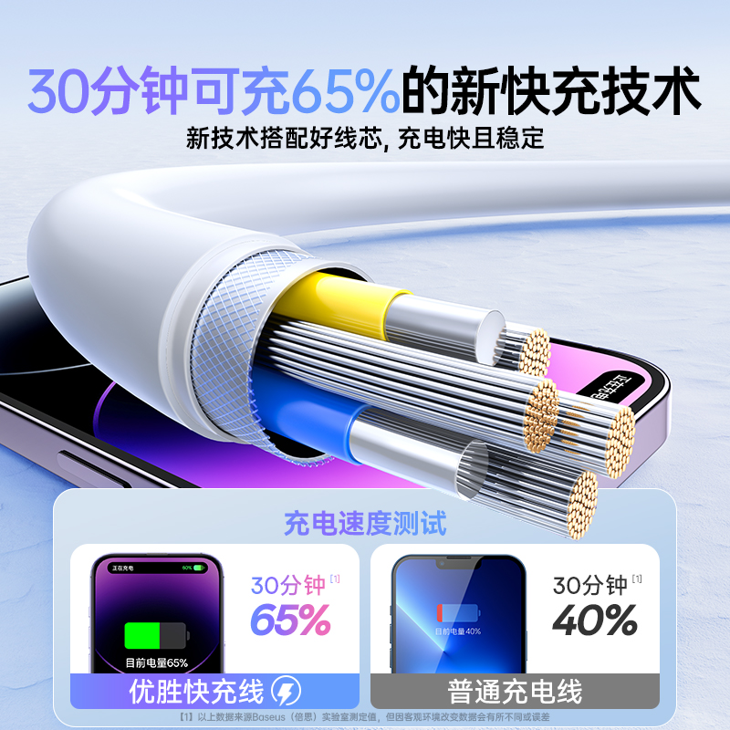 倍思苹果PD快充数据线30w充电线适用于iPhone16手机15promax快速13器typec转lighting线14plus加长冲20w闪充 - 图2