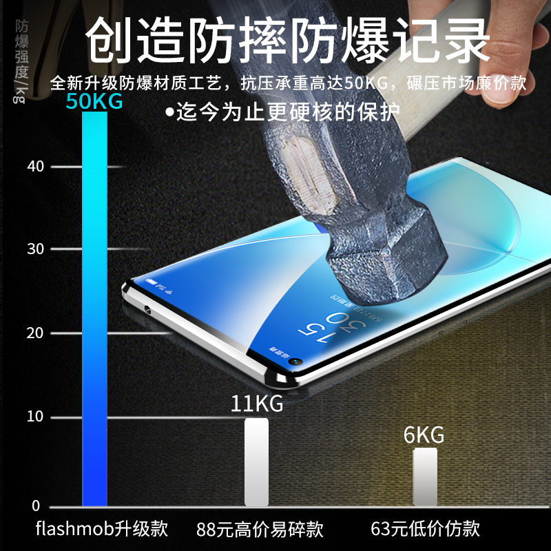 opporeno6pro手机壳reno6双面玻璃oppo6pro+磁吸pro十万磁王r6pr0翻盖透明外壳ren06前后全包围摄像镜头膜opo - 图1