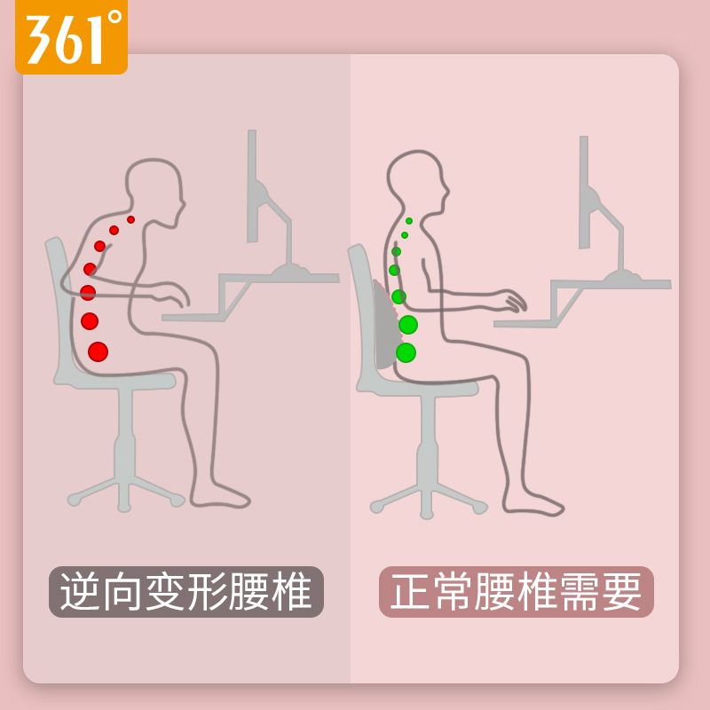 来鸟运动专营店361度腰椎舒缓器腰部拉伸按摩颈椎放松脊柱矫正伸展开背训练器材0