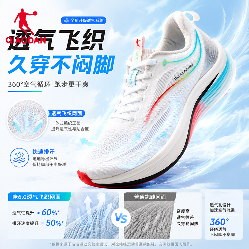 图 3