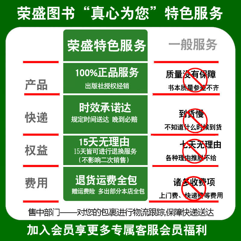 2024版星推荐一本涂书高中物理高一辅导书物理高中物理基础知识重难点手册提分笔记知识大全高一二三通用一轮二轮复习资料-图3