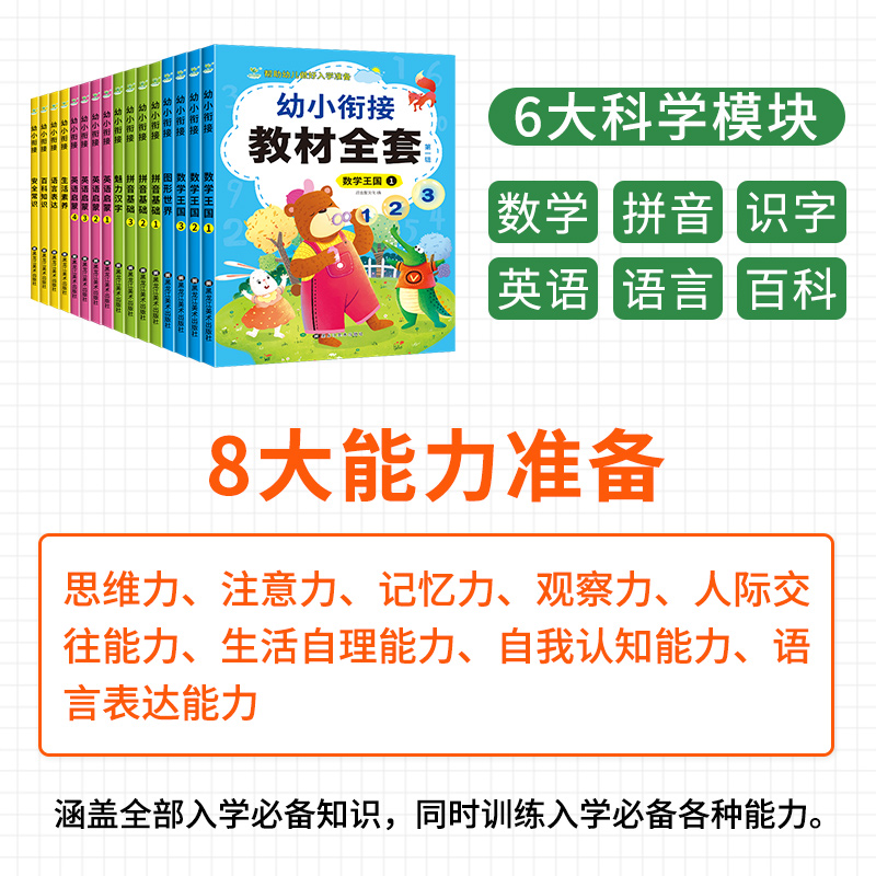 【16册】幼小衔接教材全套一日一练幼儿园大班升一年级加减法练习册数学拼音识字学前班早教幼儿用书幼升小衔接儿童书籍入学准备书-图2