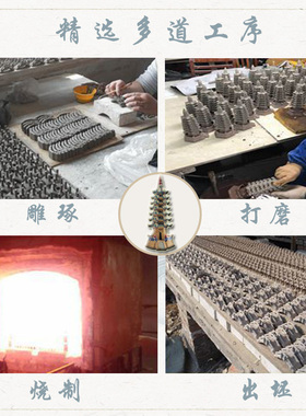 MF陶瓷七层塔中式书房装饰小摆件