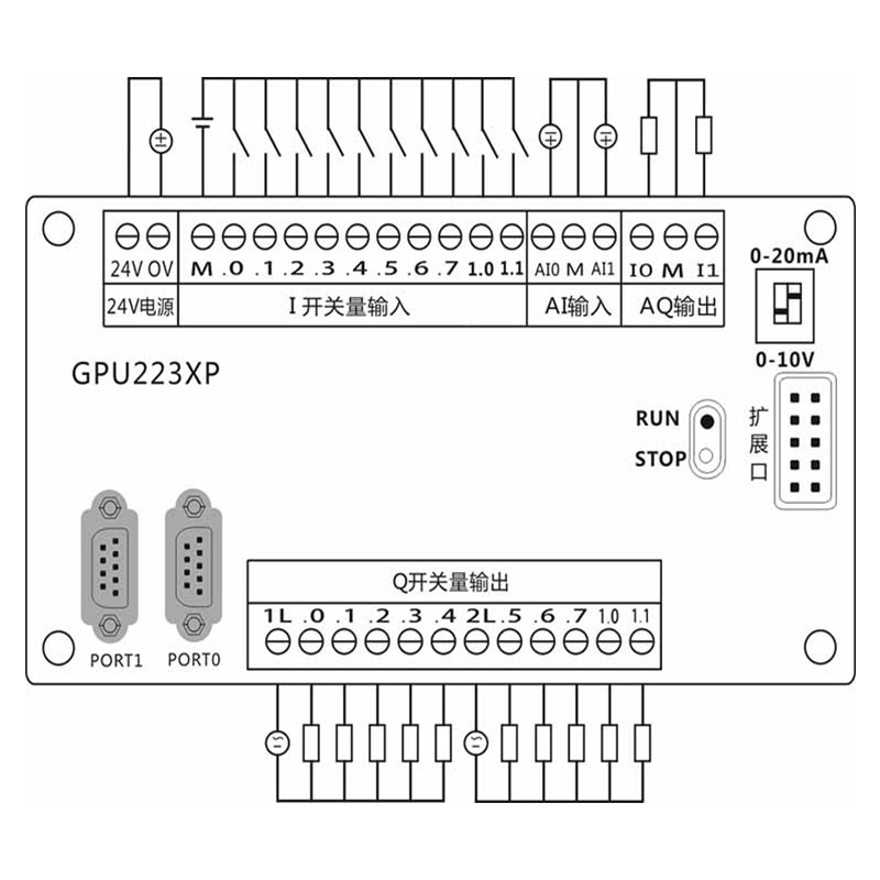 工贝PLC工控板 GPU223XP兼容西门子S7-200plc控制器替代CPU224XP-图2