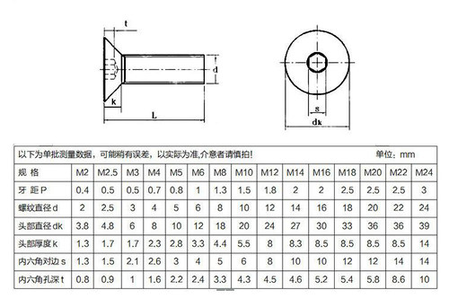 304沉头内六角螺丝平头内六角M4x10不锈钢平机螺丝 - 图3