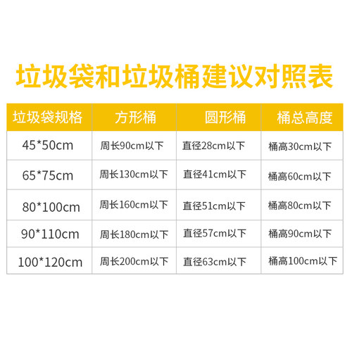 垃圾袋医疗废物诊所呕吐废弃物塑料袋子大号专用小号特大黄色医用 - 图2
