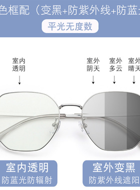 多边形变色眼镜墨镜男女可配近视