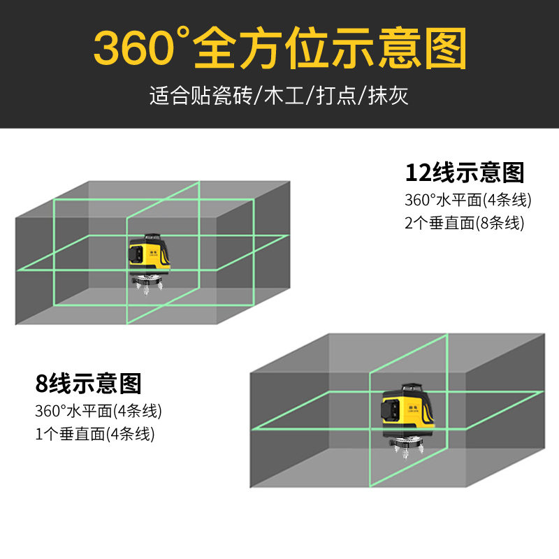 田岛超亮12线红外线水平仪高精度强光细线绿光水平激光仪砌墙神器-图3
