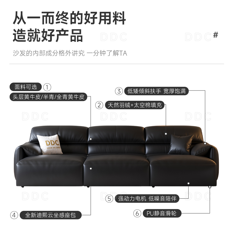DDC意式极简零靠墙电动功能沙发床头层牛皮伸缩直排大象耳朵沙发 - 图0