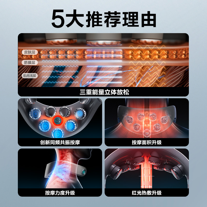 顺丰速发 SKG颈椎按摩器G7Pro尊贵款肩颈脖子揉捏热敷护颈仪礼物 - 图0