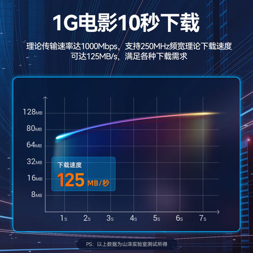 山泽电脑wifi连接线六类室内扁线不卡顿千兆家用高速网线 - 图2