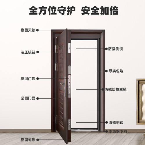 甲级上下通风防盗门门中门 安全门钢质门C级锁芯指纹锁入户透气门 - 图2
