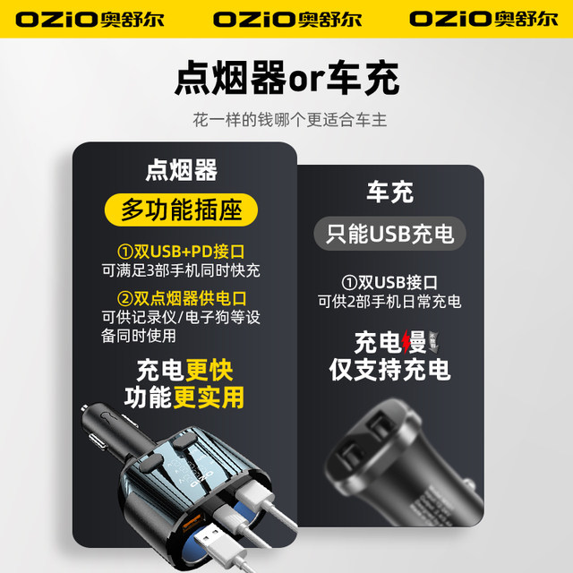 Multifunctional car charger