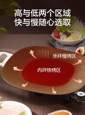 苏泊尔电烤盘家用烤肉盘一体锅韩式多功能烤锅烧烤架煎肉盘新款