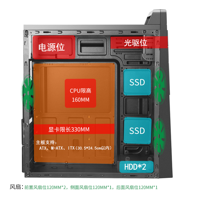 鑫谷轩朗台式机电脑机箱 ATX手提式USB3.0办公家用diy主机箱外壳 - 图1