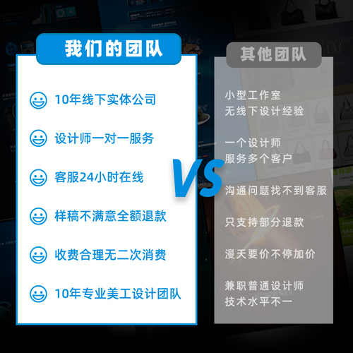 详情页设计淘宝店铺电商网店装修直通车主图设计抠图美工平面广告