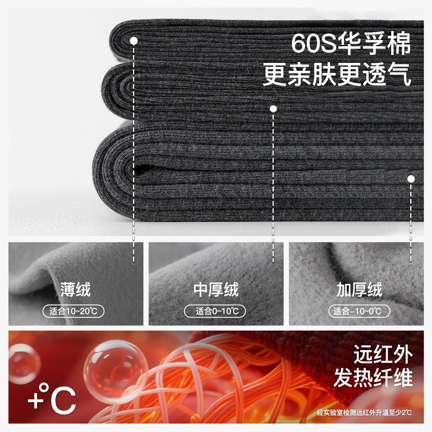 Enjoy it发热连裤袜女秋冬分段压力显瘦加绒加厚保暖可外穿打底裤,淘宝优惠券,粉丝福利购,淘宝优惠卷