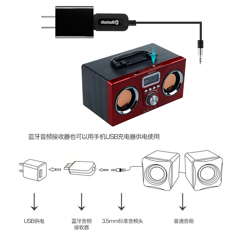 5.1蓝牙车载音频接收器USB汽车功放无线音箱电脑适配器AUX转音响 - 图2