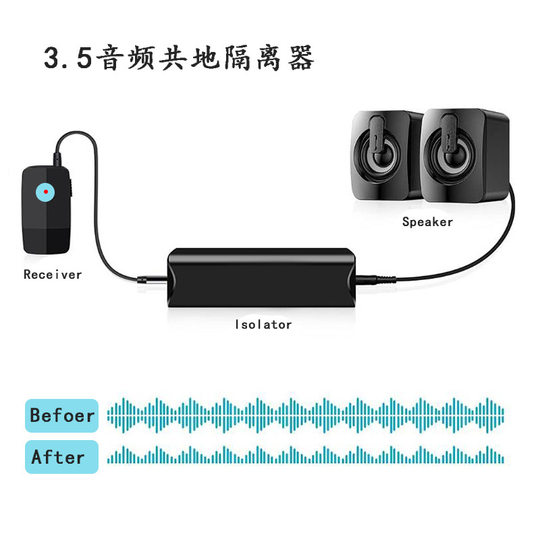 Audio common ground isolator 3.5mm audio noise filter eliminater transformer signal noise reduction and denoising AUX computer speaker audio amplifier car mobile phone computer car headphone current sound