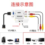 VGA в AV Converter с аудио компьютером в телевизионный дисплей VGA в таблицу линии линии Lotus Line