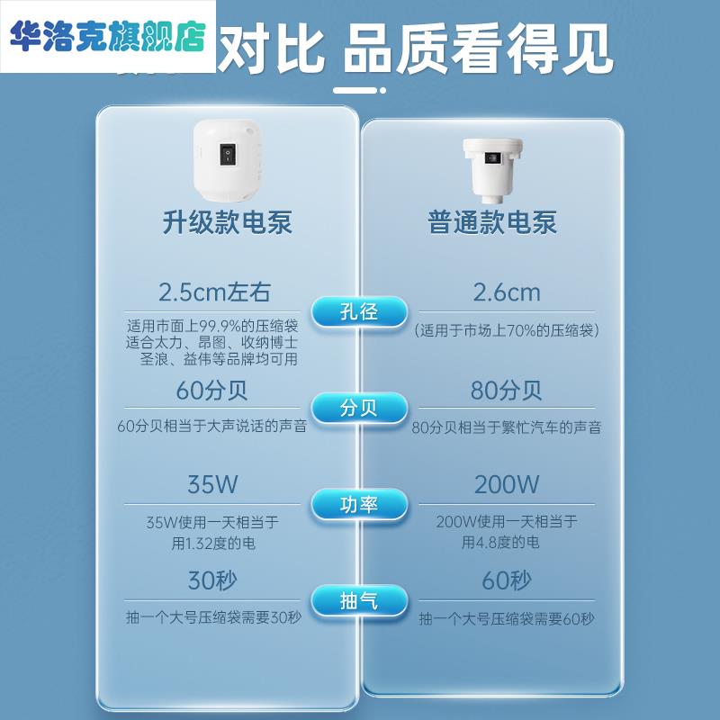 真空抽气泵电动吸气机抽压缩袋通用抽气筒被子收纳袋专用电泵1973 - 图2