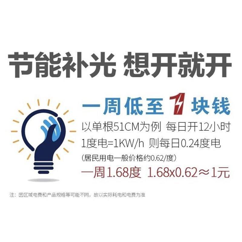 科瑞LED植物生长灯全光谱多肉补光灯上色室内雨林缸盆栽微景观灯 - 图0