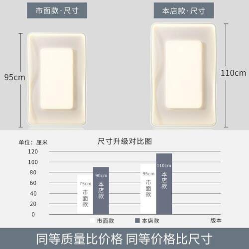 客厅灯现代简约护眼小红书2024新款家用餐厅卧室圆形正规中山灯具 - 图1