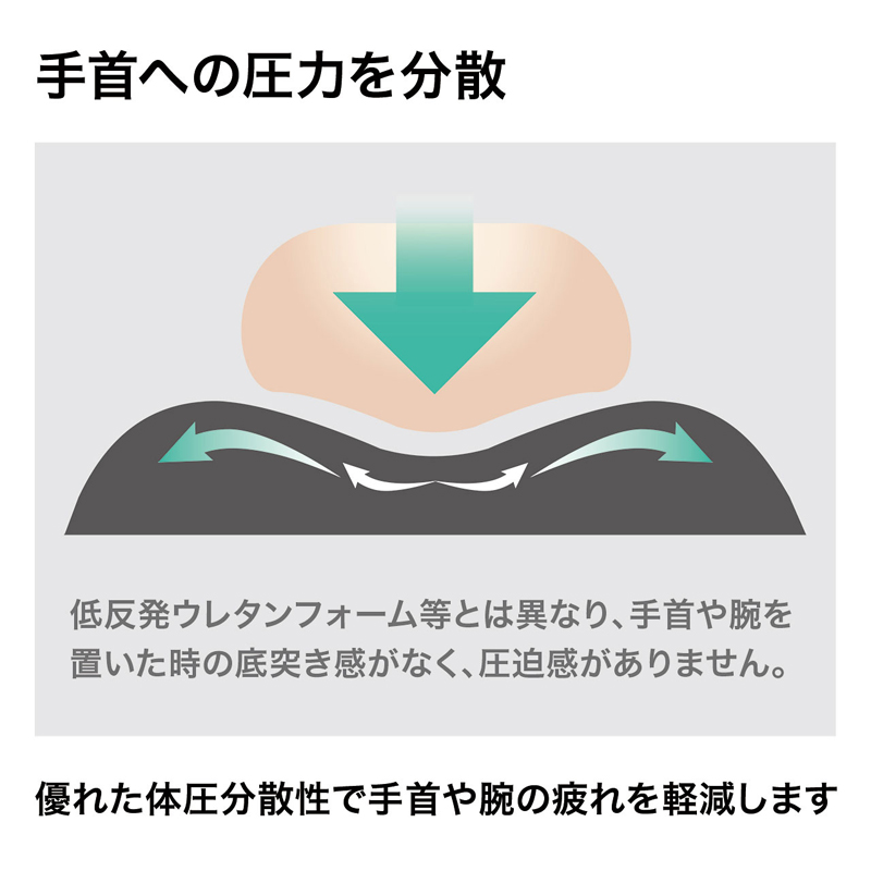 日本SANWA SUPPLY日式硅胶护腕垫键盘手腕托鼠标托软红游戏电竞黑-图3