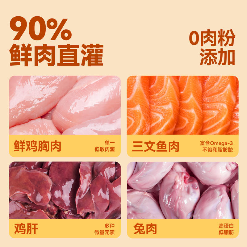 商品缩略图 2