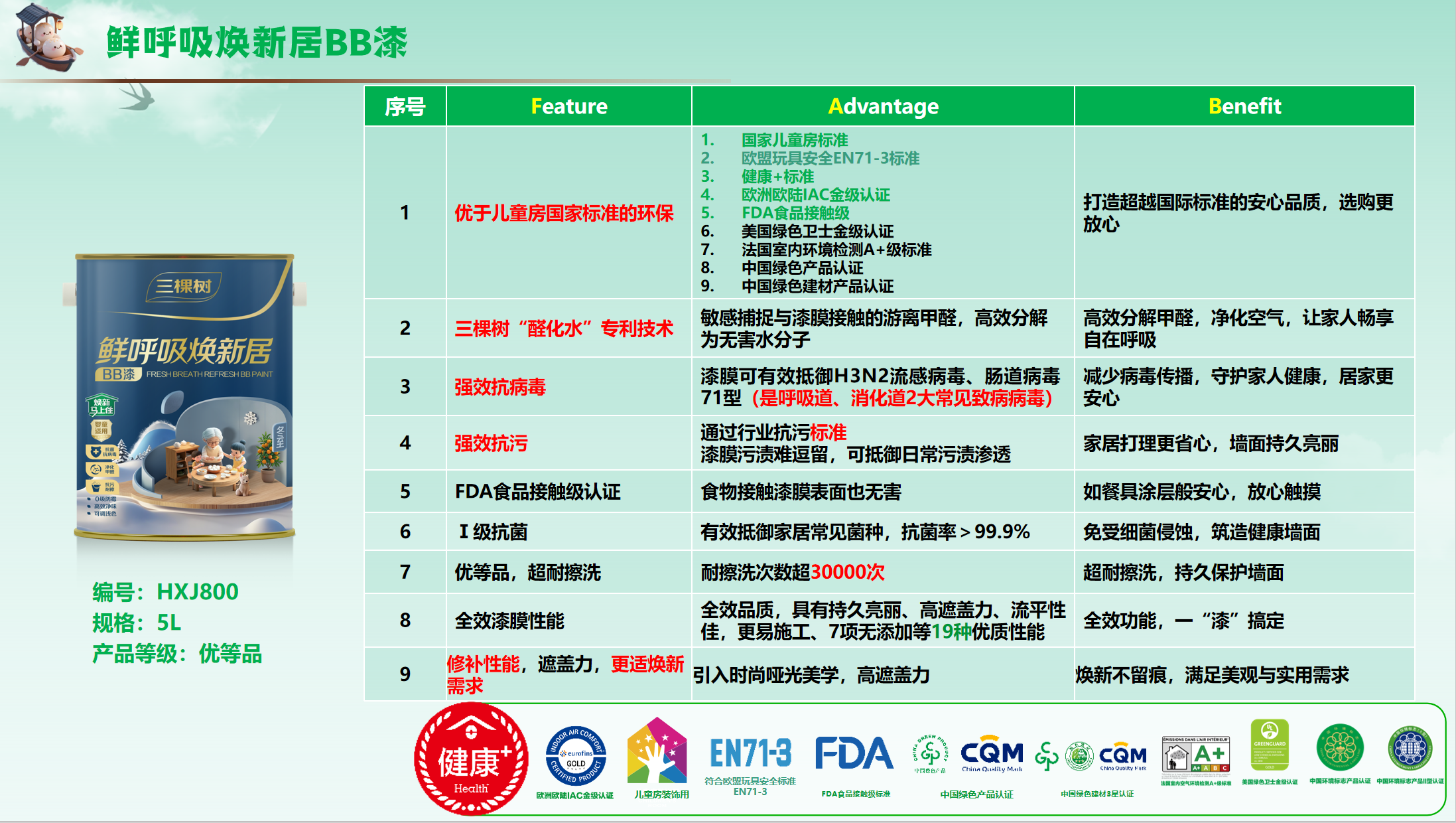 Wall painting Guangzhou wall renovation Sankeshu old house renovation