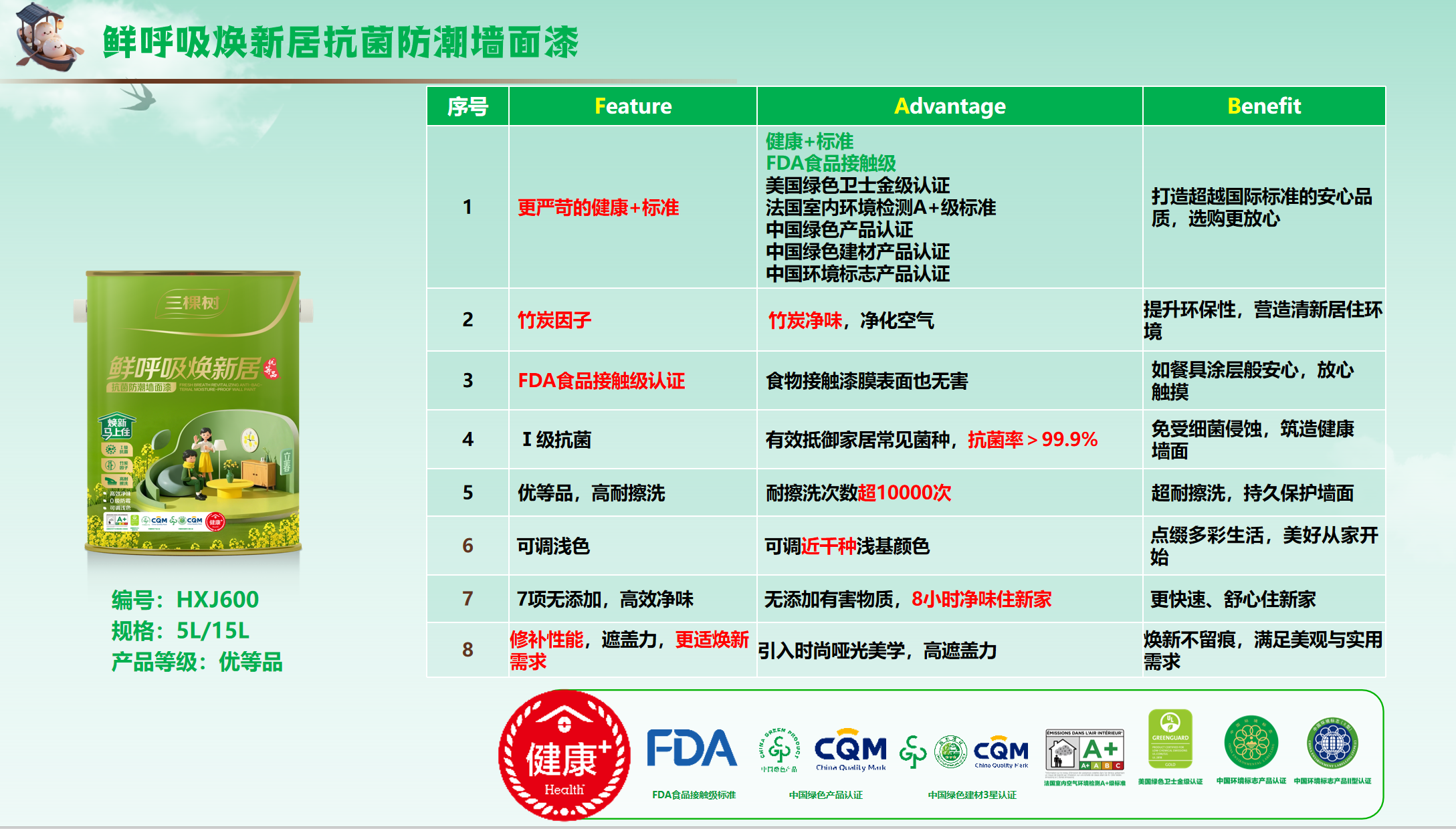 Wall painting Guangzhou wall renovation Sankeshu old house renovation