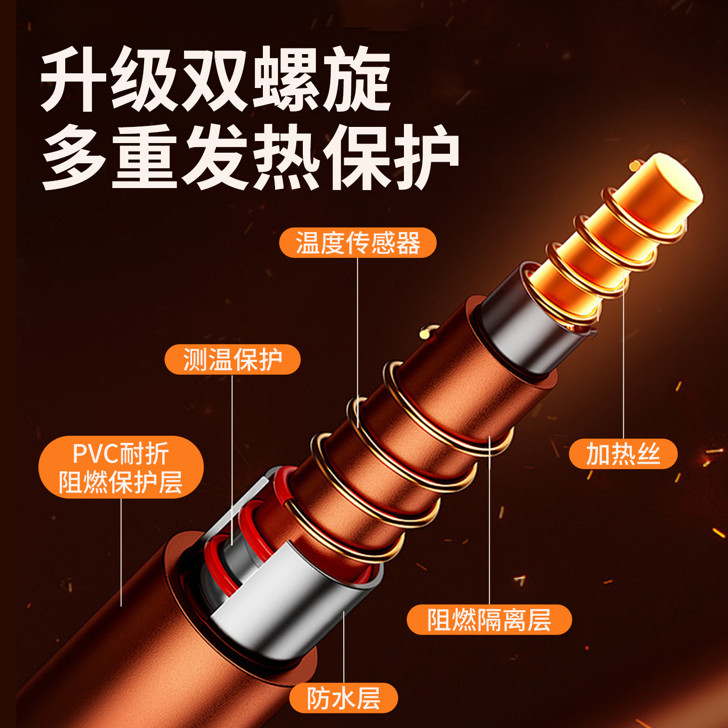 昕科电加热坐垫办公室靠背一体久坐电暖发热椅垫取暖家用电热坐垫