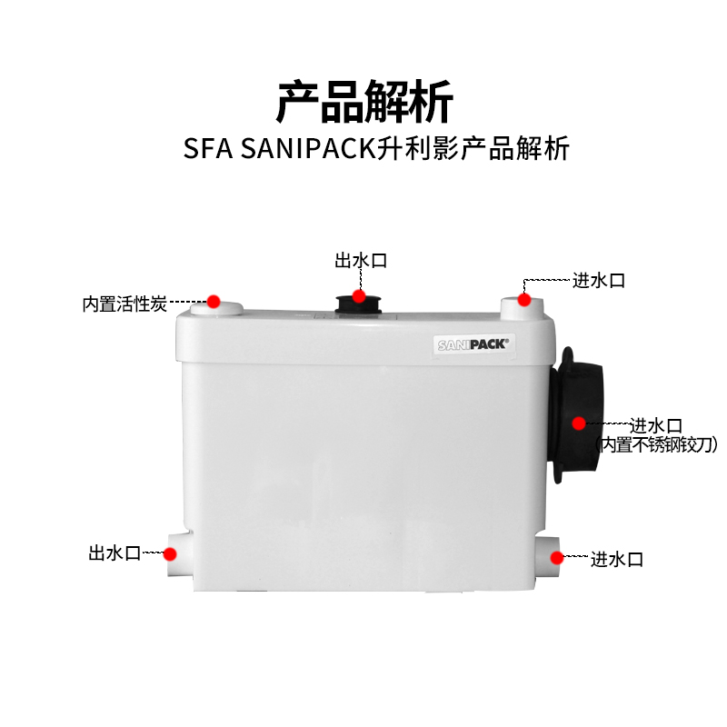 法国SFA原装进口SANIPACK升利影污水提升器CWC-3地下室排污泵 - 图0