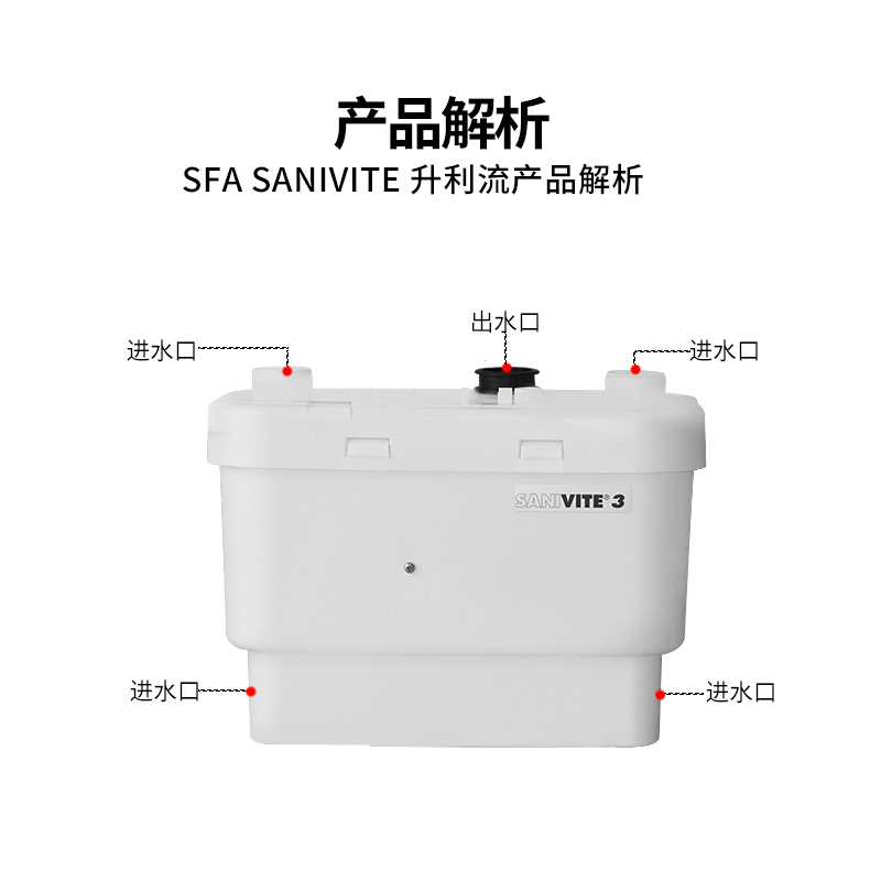 法国SFA原装进口SANIVITE升利流污水提升器C-3地下室排污泵 - 图0