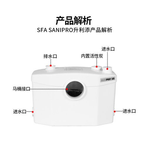 法国原装sfa地下室污水提升泵家用污水提升器全自动排污泵粉碎泵 - 图0