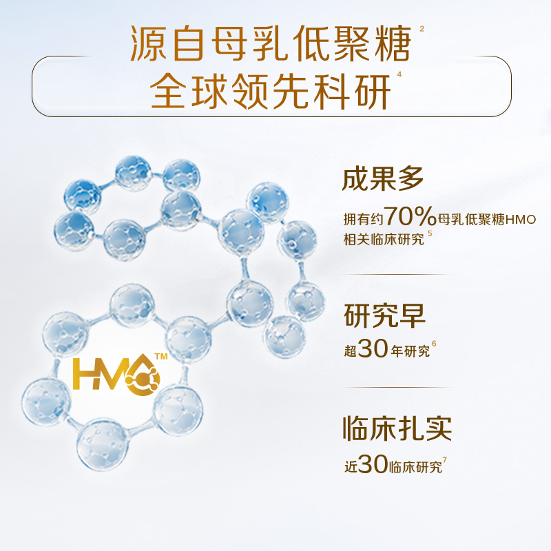 启赋蓝钻4段儿童奶粉810g*6罐四段2HMO成长配方四段儿童奶粉官方