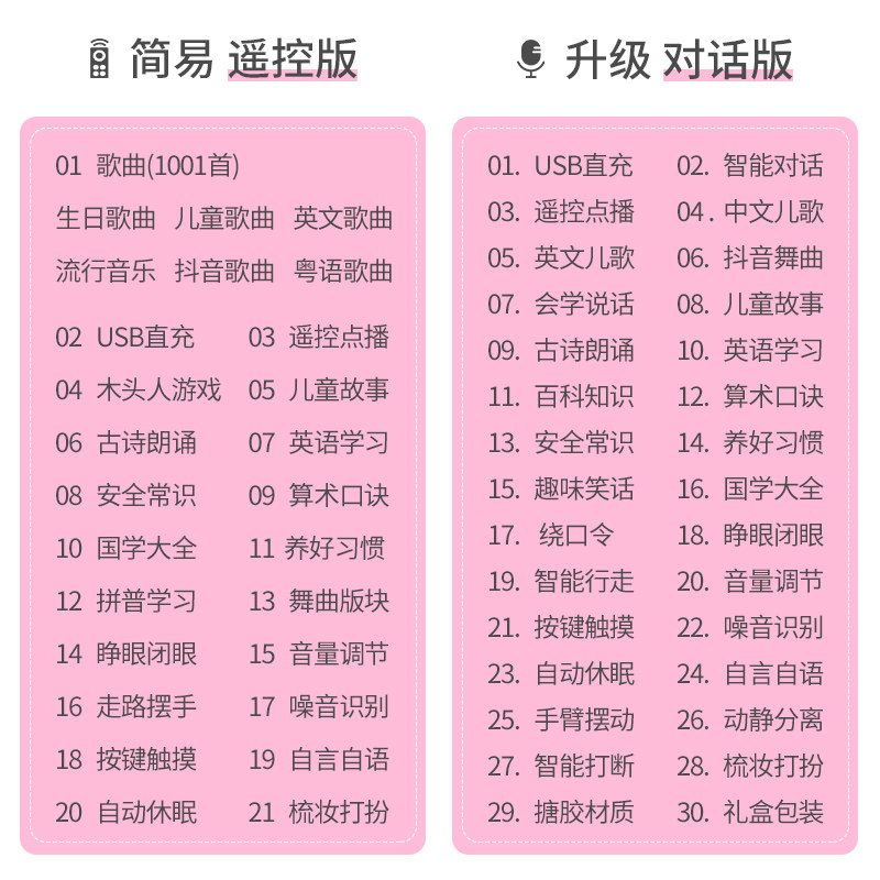 会说话的芭比拉莎走路唱歌跳舞娃娃 健途母婴娃娃/配件