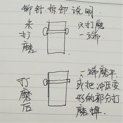 IMCO爱酷打火机拆卸维修打火轮砂轮弹簧油壶内胆配件 视频简介 - 图0