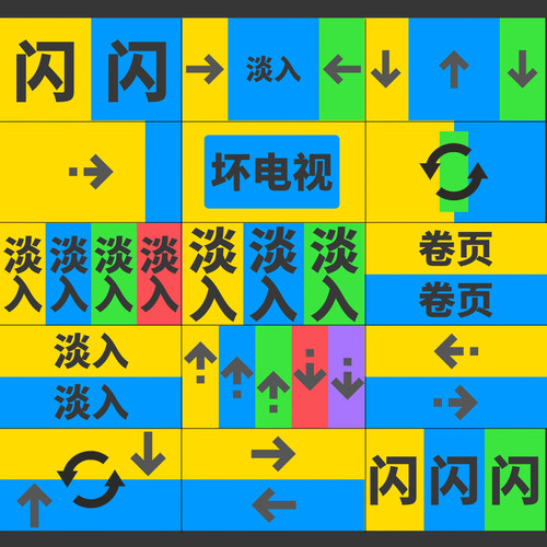FCPX分屏插件3 - 图2