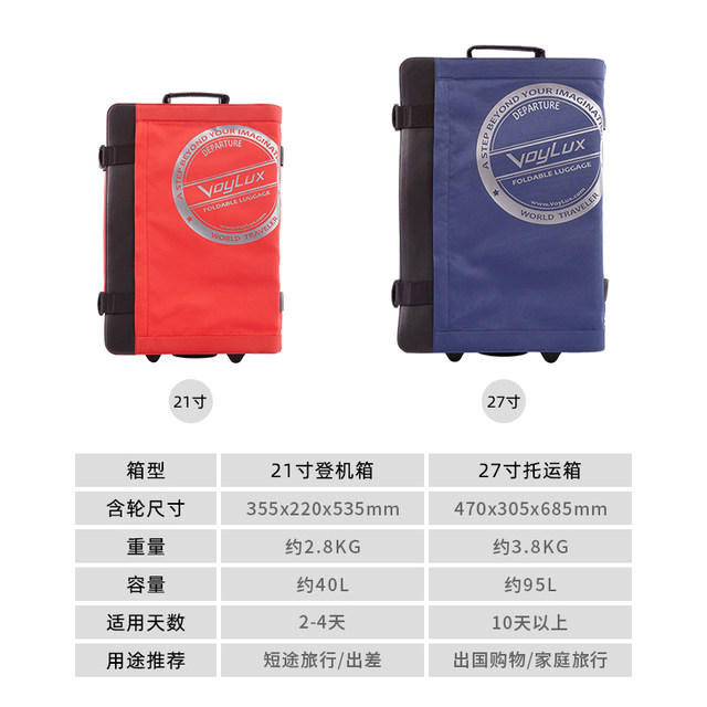 voylux foldable luggage